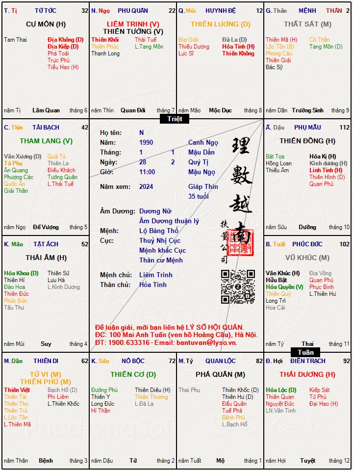 Hình ảnh