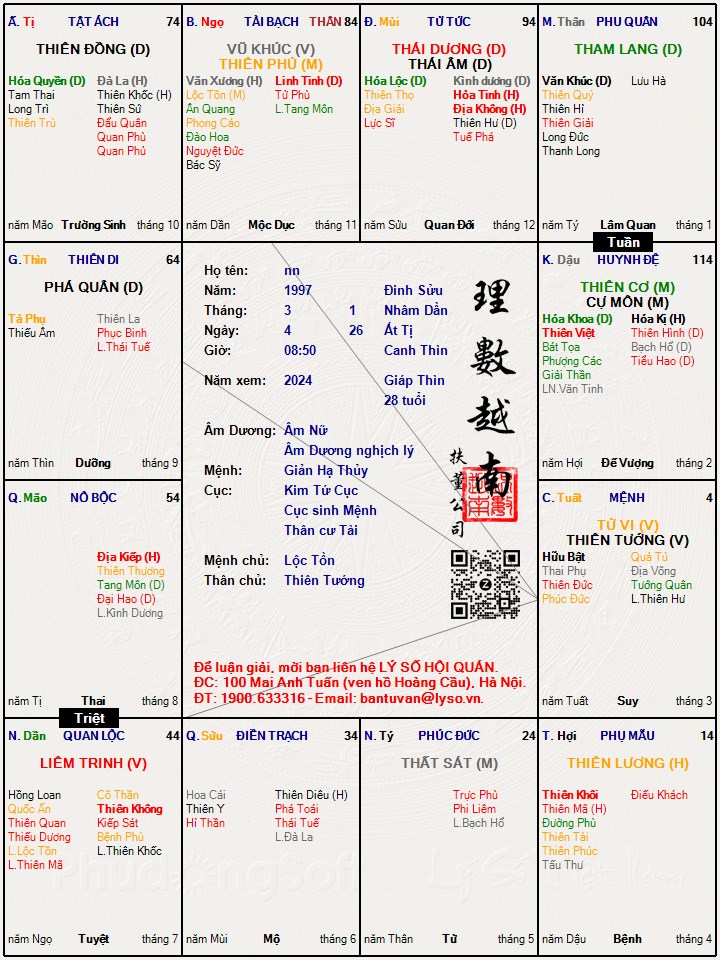 Hình ảnh