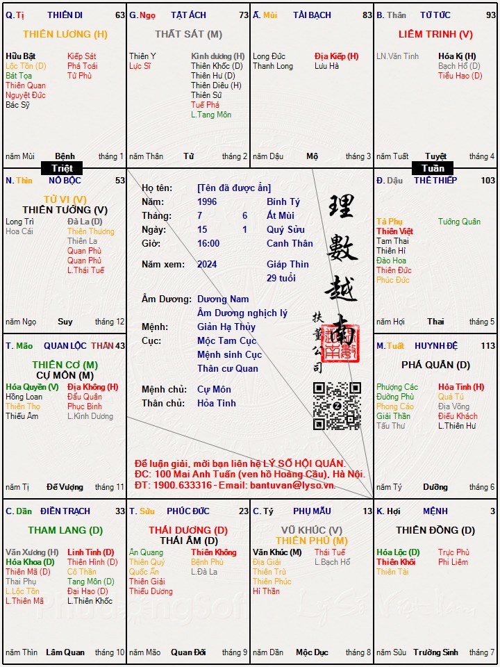 Hình ảnh