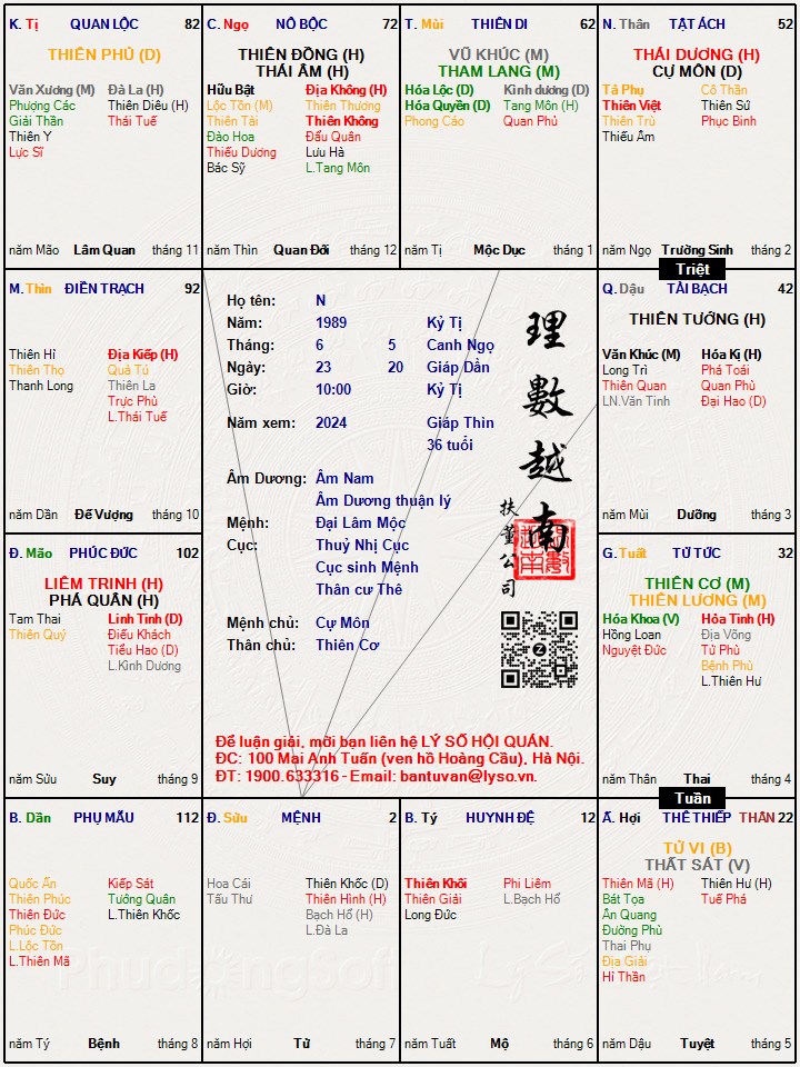 Hình ảnh