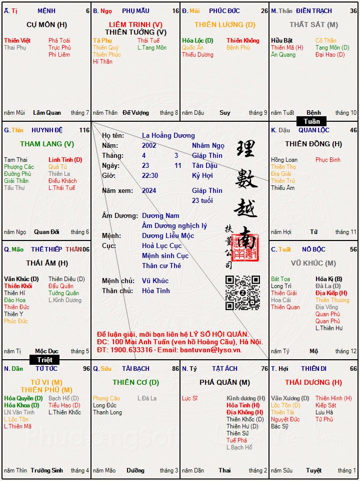Hình ảnh