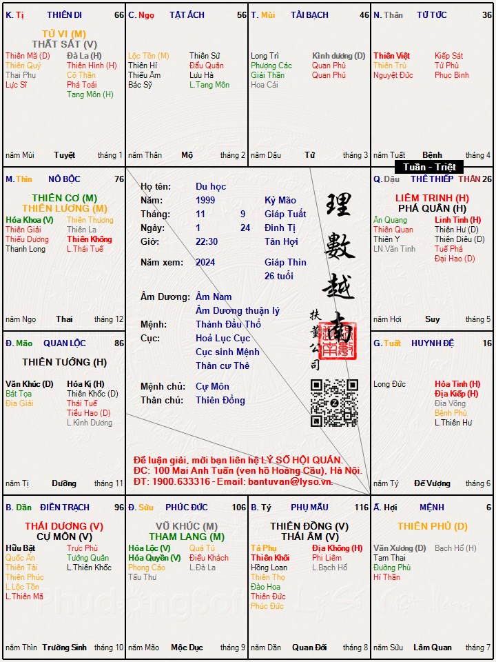 Hình ảnh