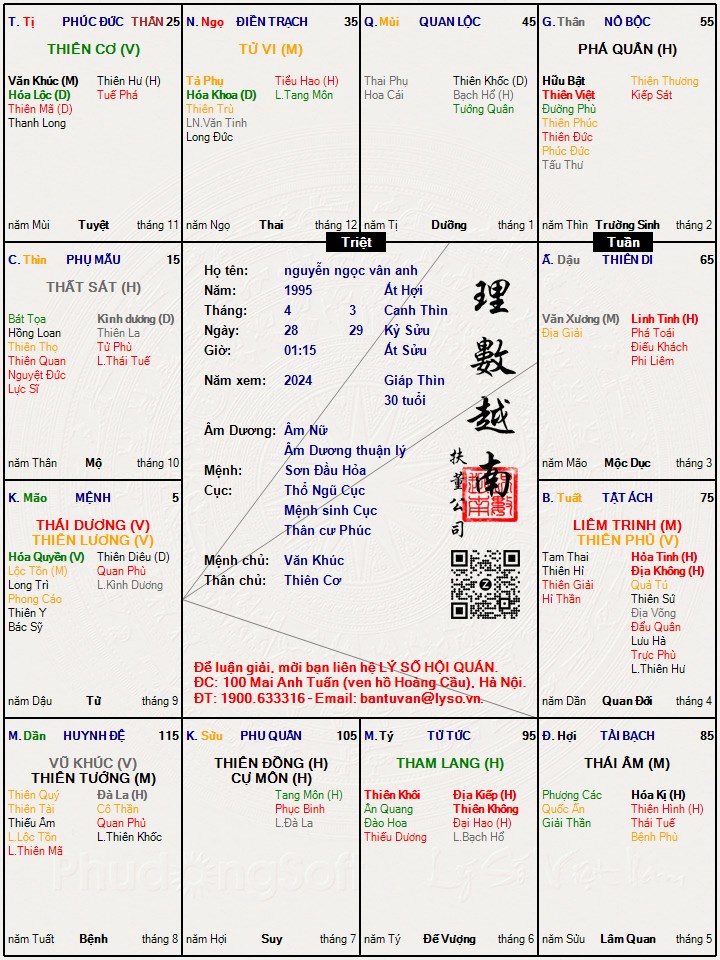 Hình ảnh