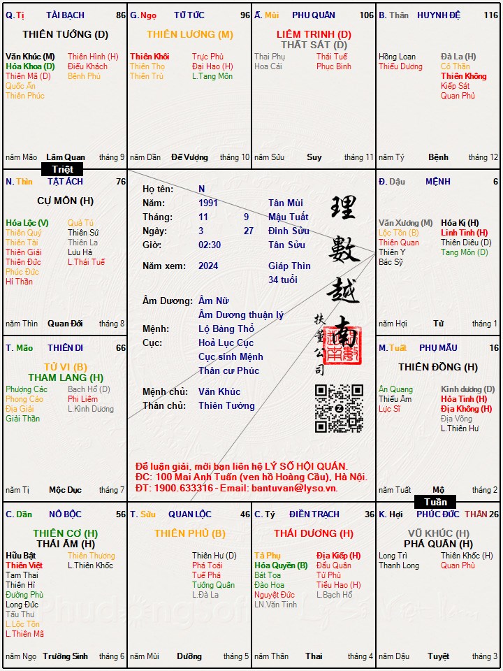 Hình ảnh