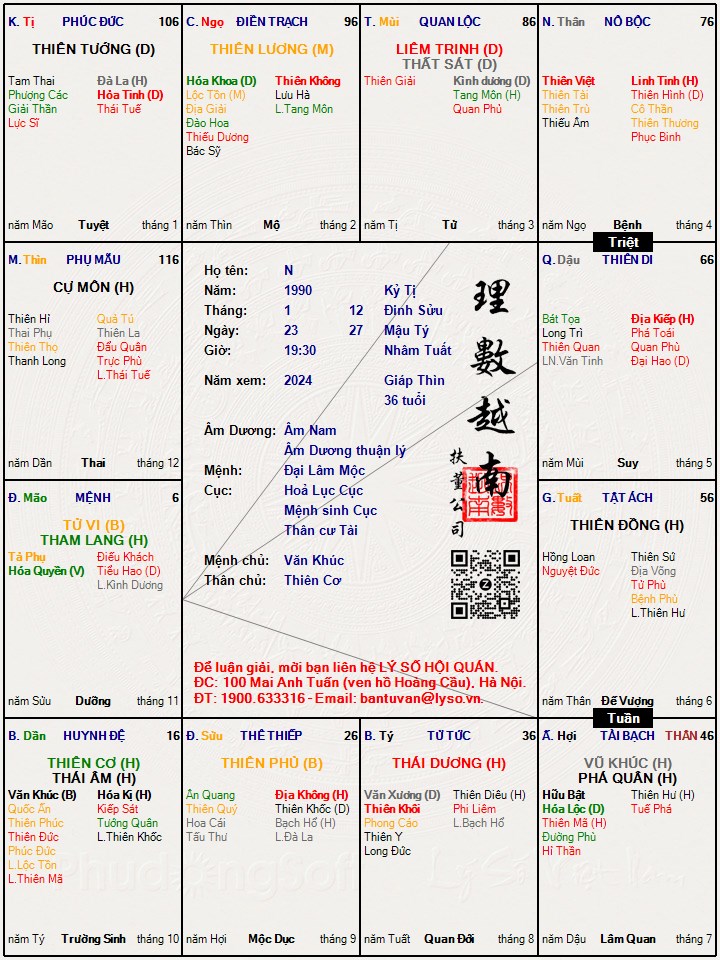 Hình ảnh
