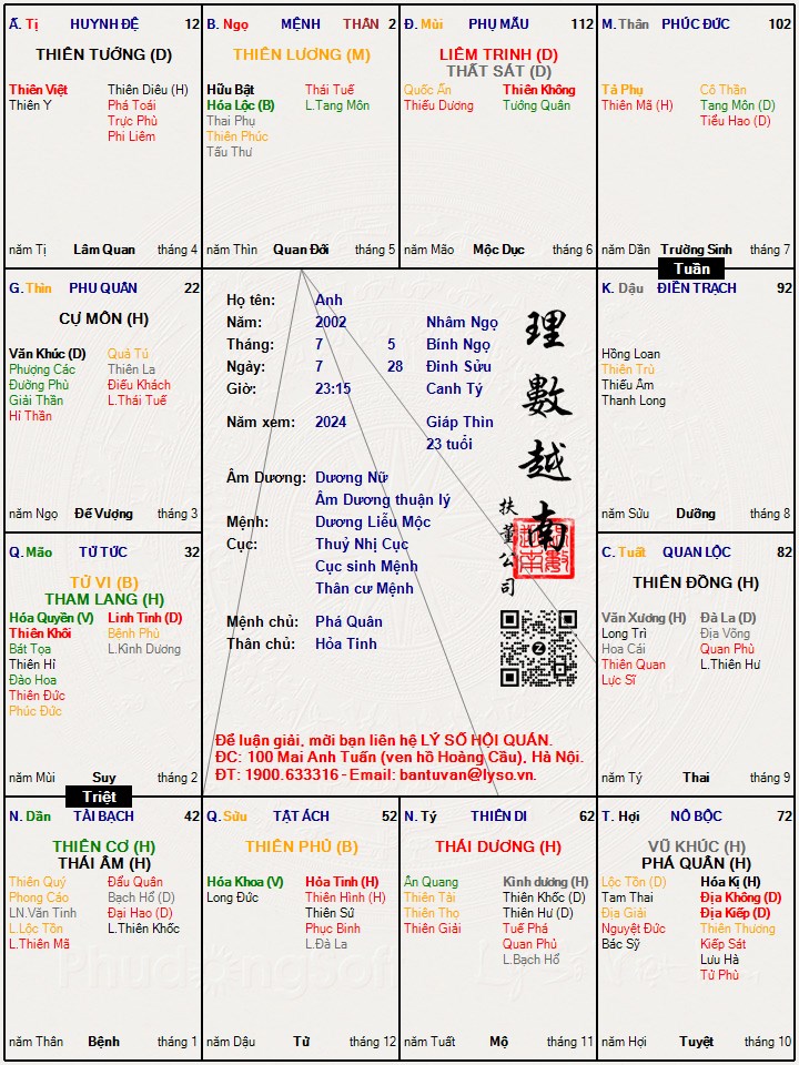 Hình ảnh