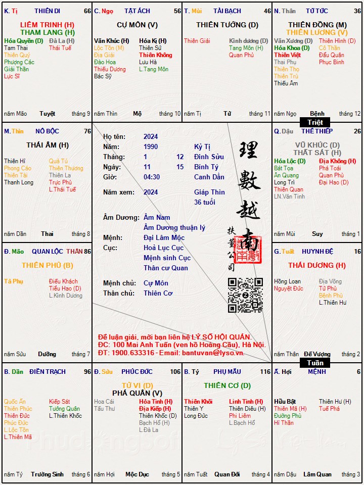 Hình ảnh
