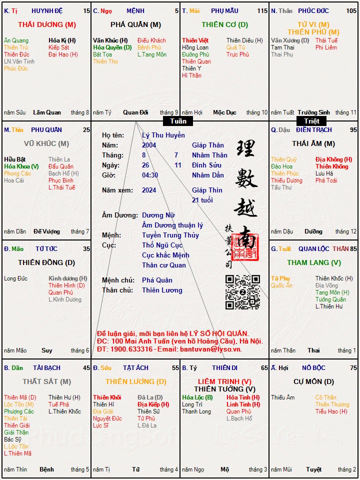 Hình ảnh