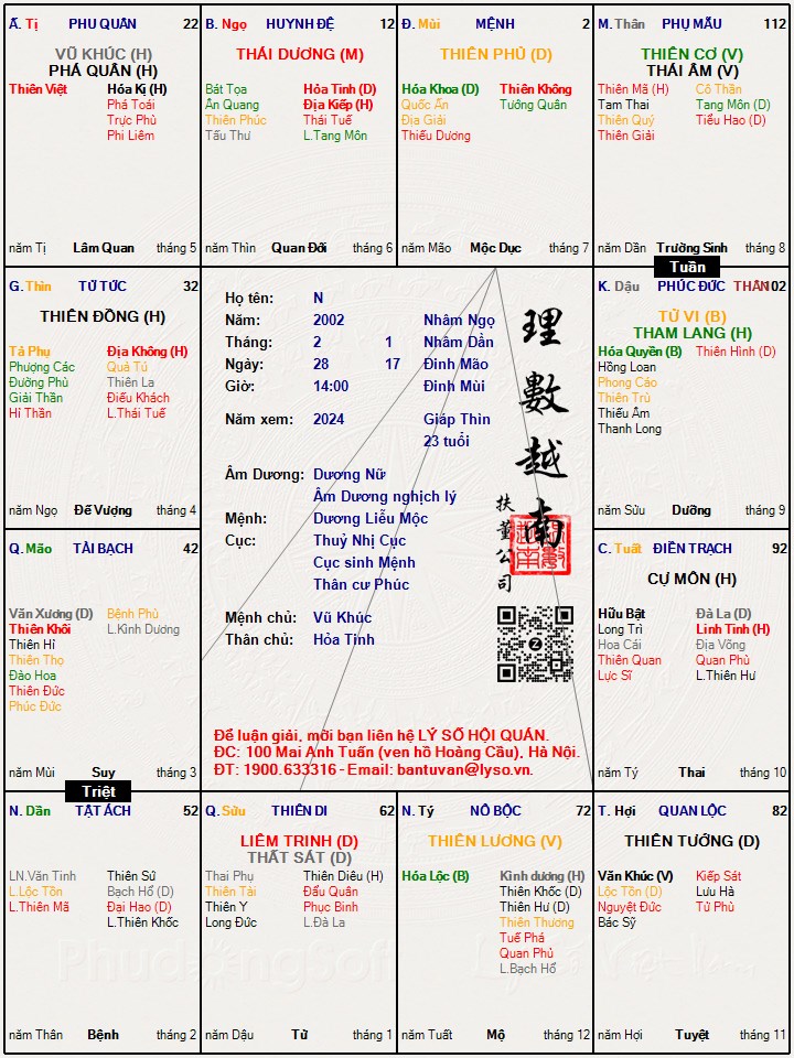 Hình ảnh