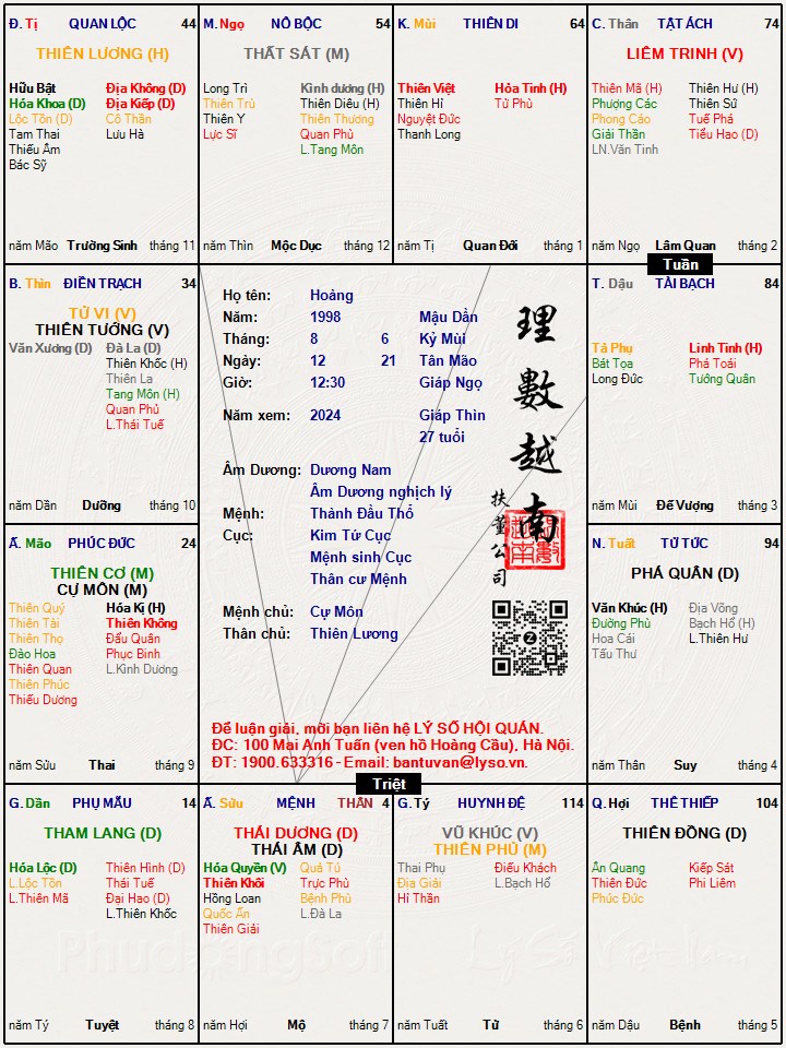 Hình ảnh