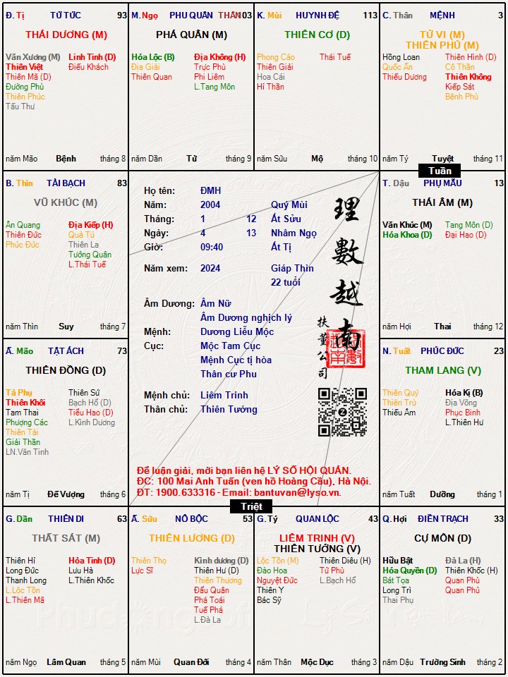 Hình ảnh