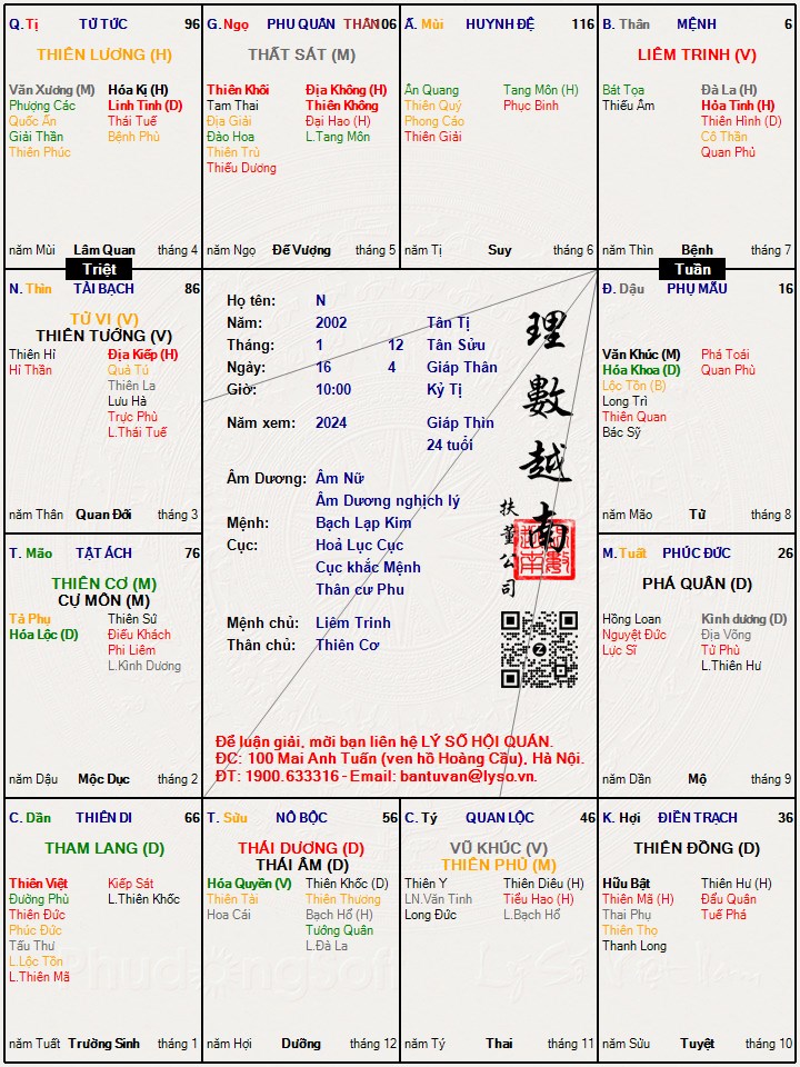 Hình ảnh