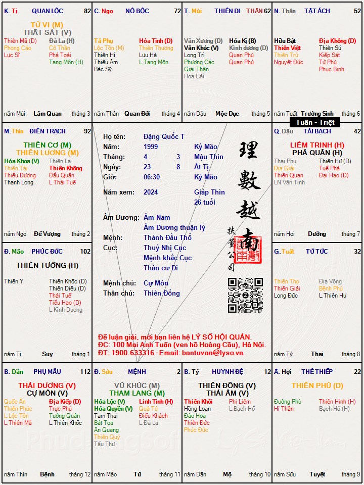 Hình ảnh
