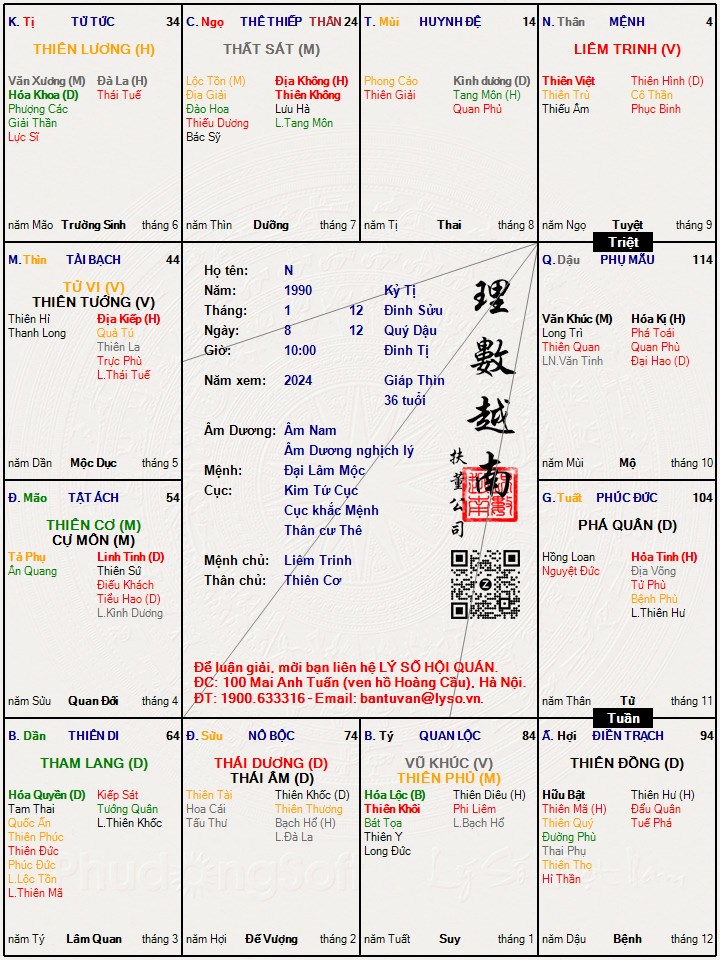 Hình ảnh