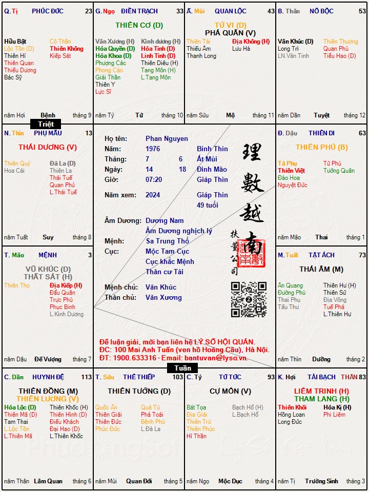 Hình ảnh