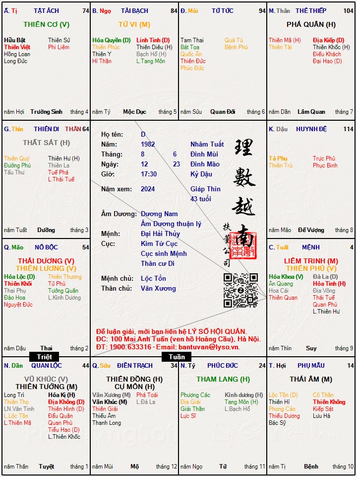 Hình ảnh