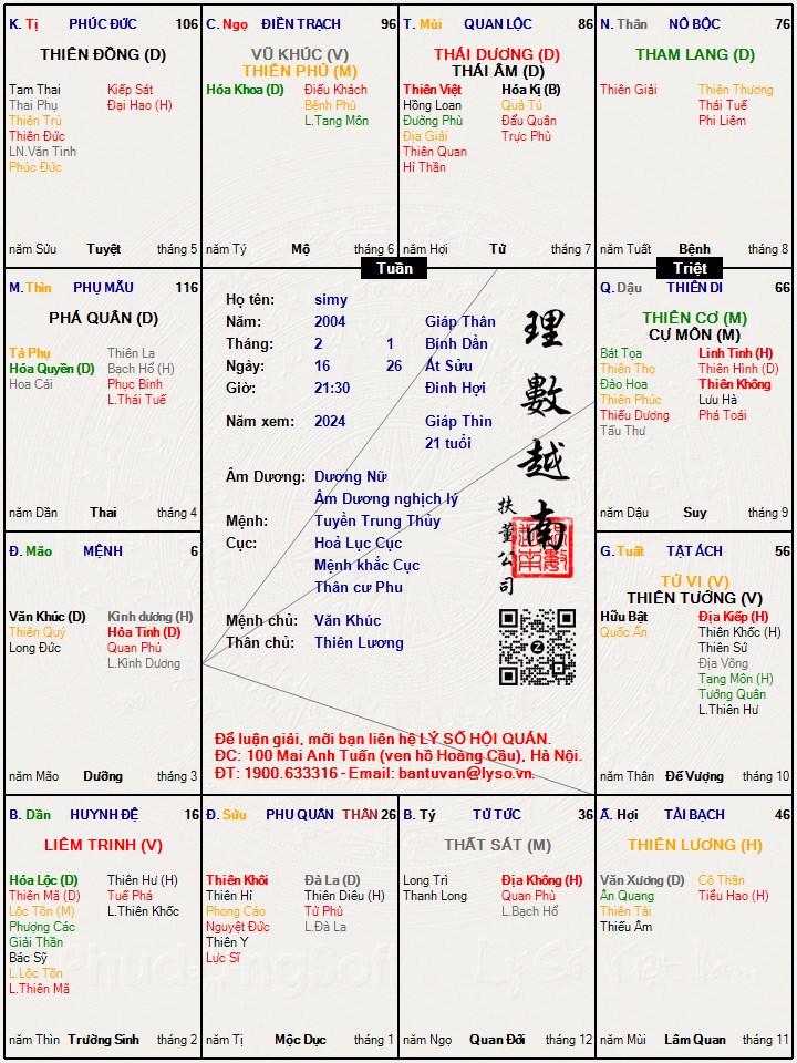 Hình ảnh