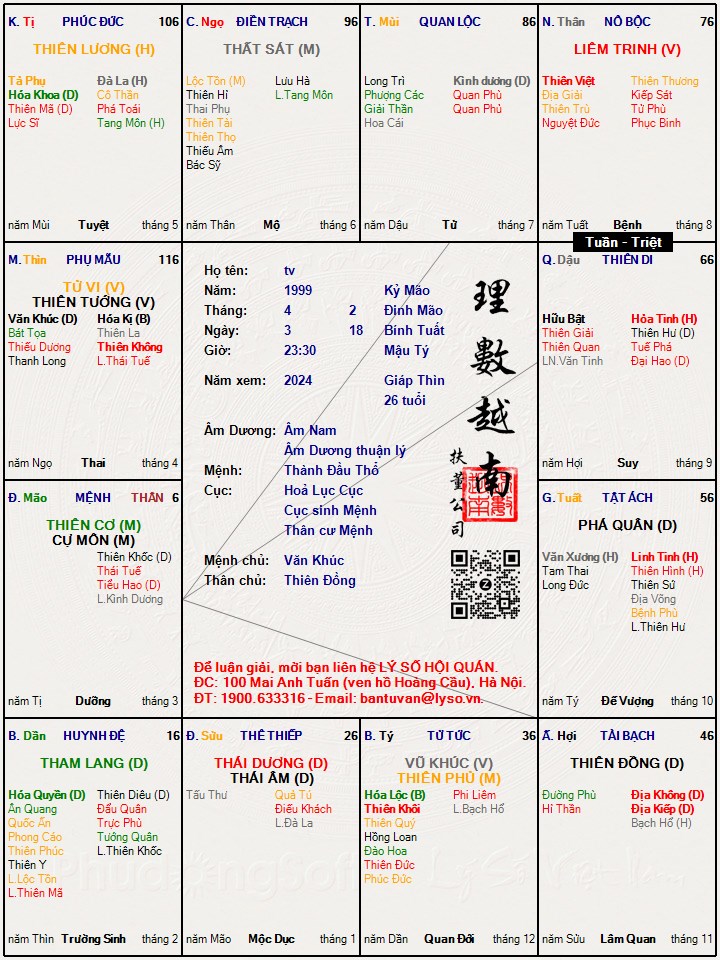 Hình ảnh
