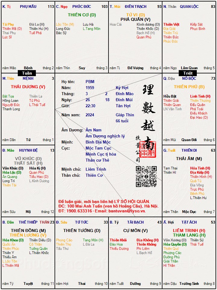 Hình ảnh