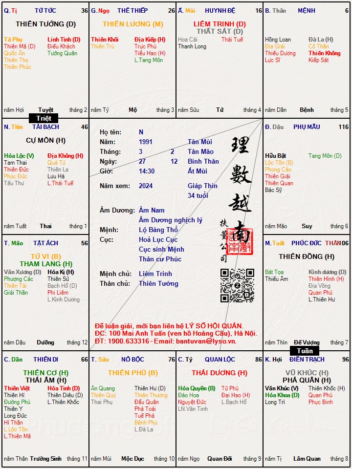 Hình ảnh