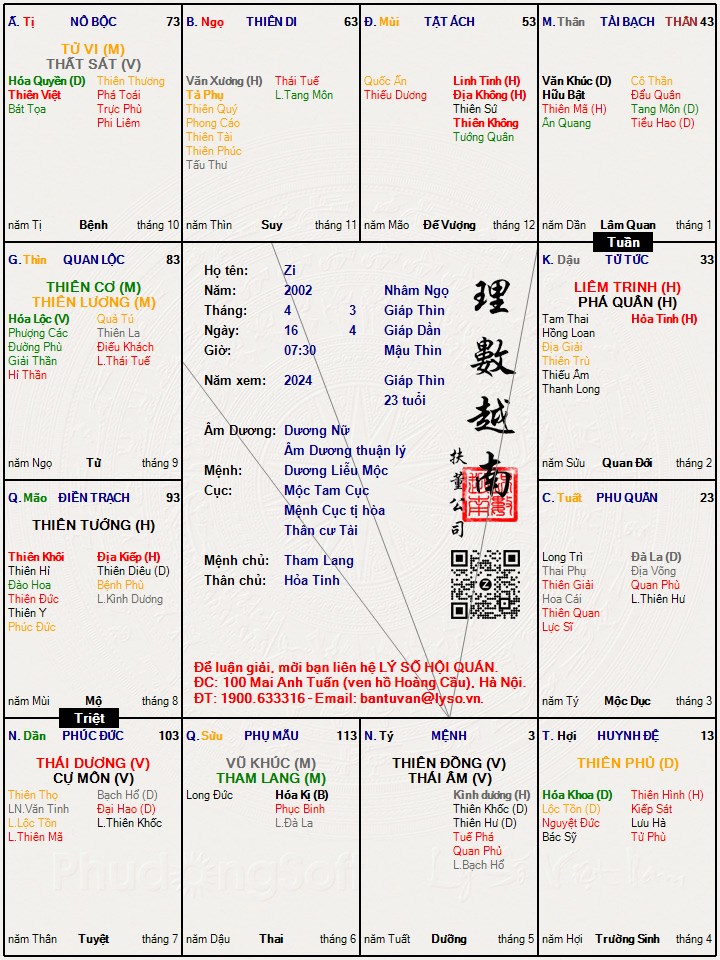 Hình ảnh