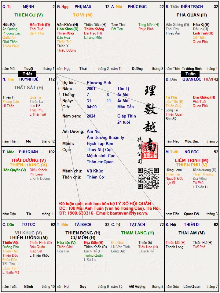 Hình ảnh