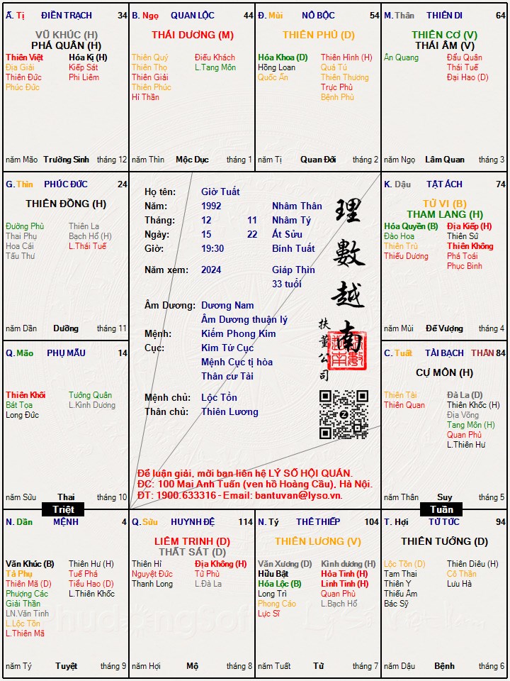 Hình ảnh