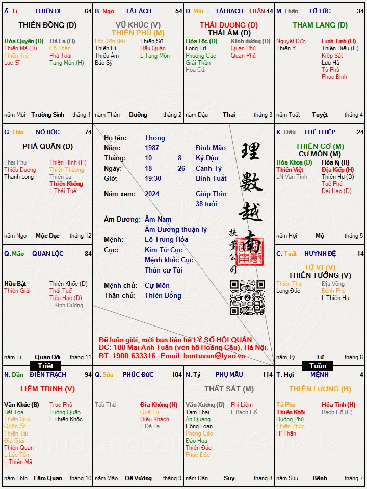 Hình ảnh