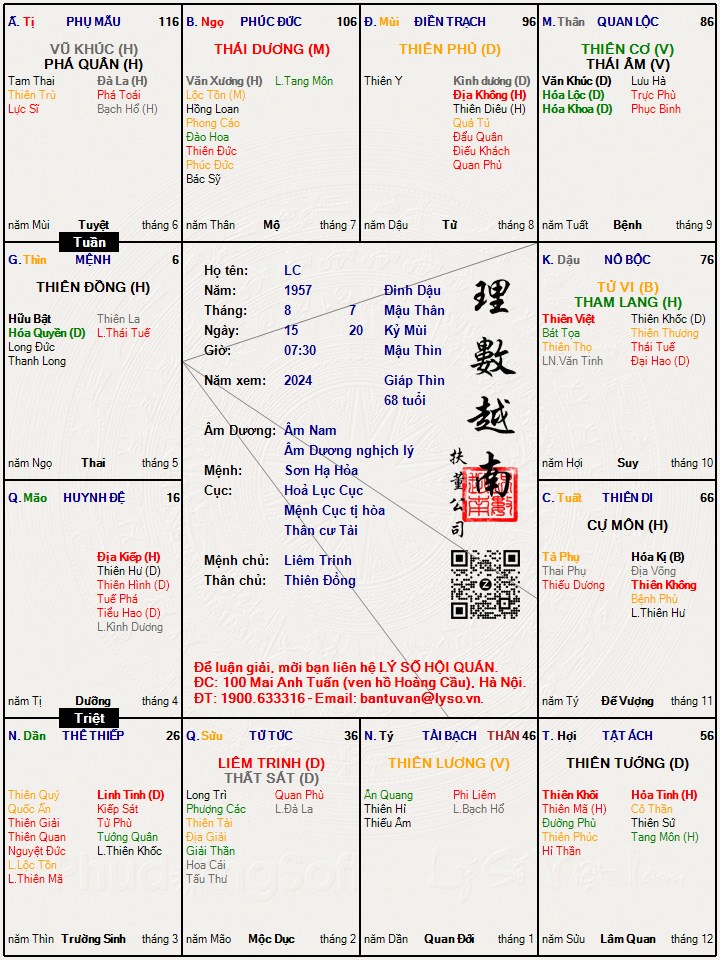 Hình ảnh