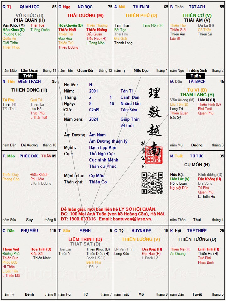 Hình ảnh