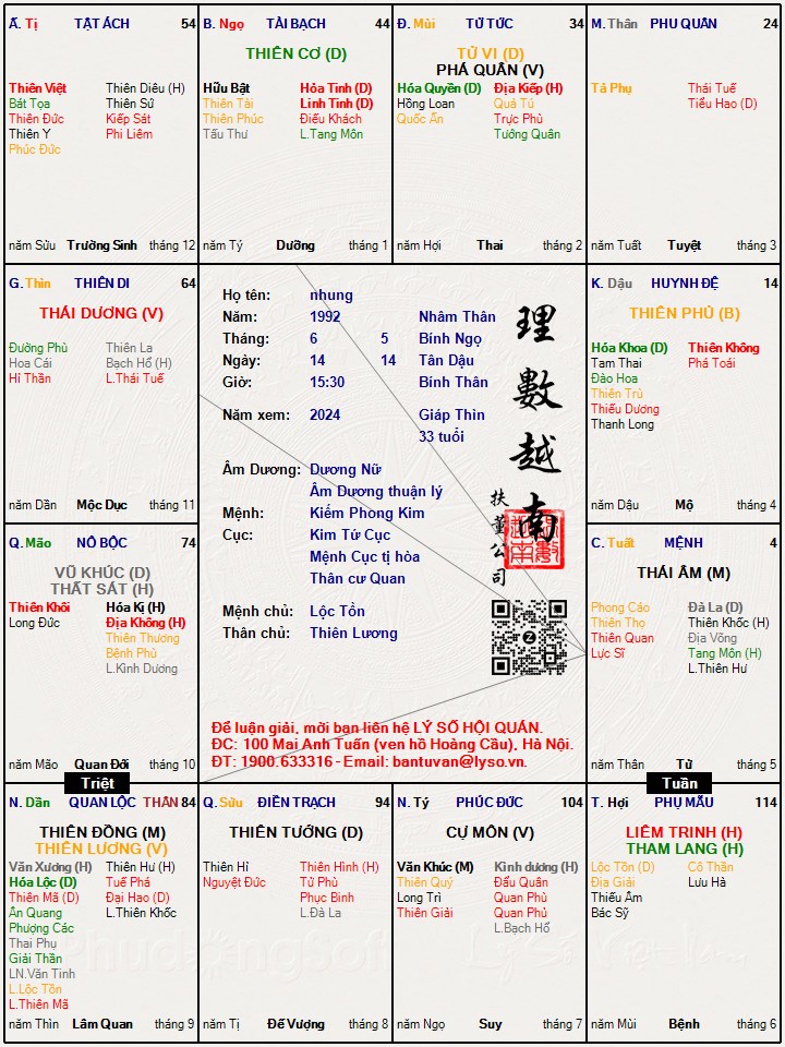 Hình ảnh