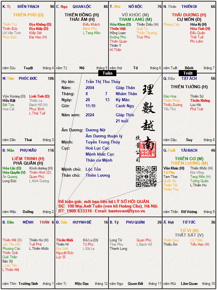 Hình ảnh