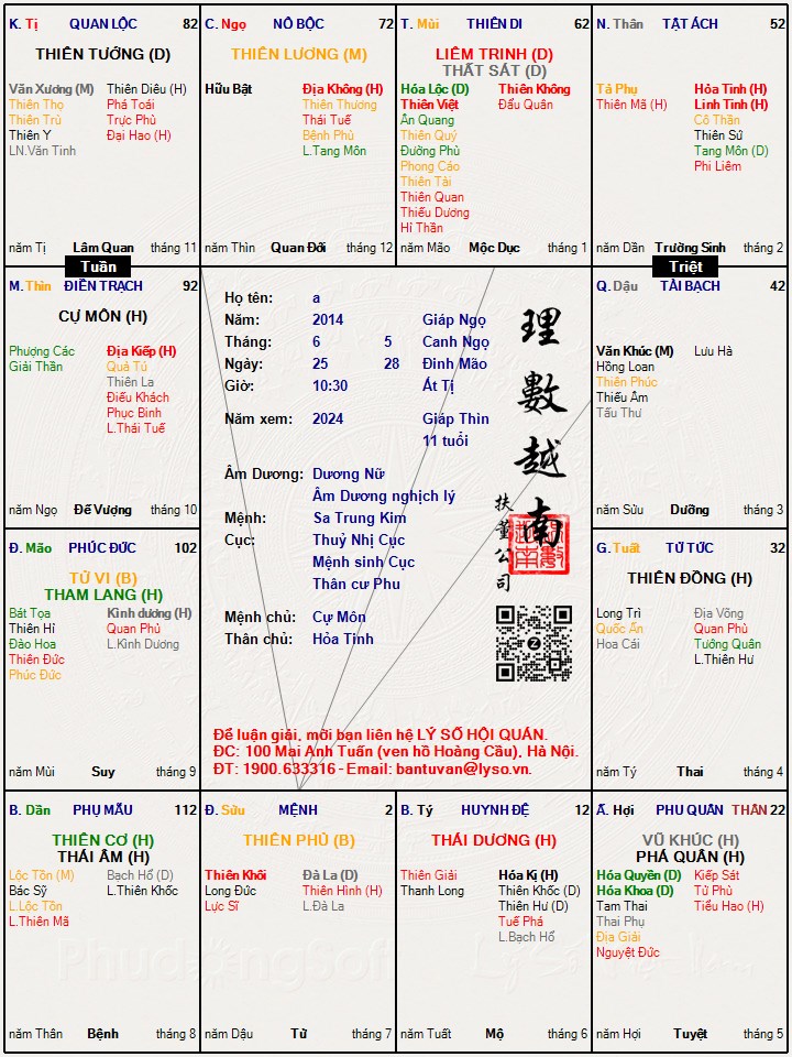 Hình ảnh