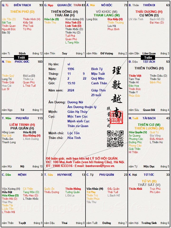 Hình ảnh