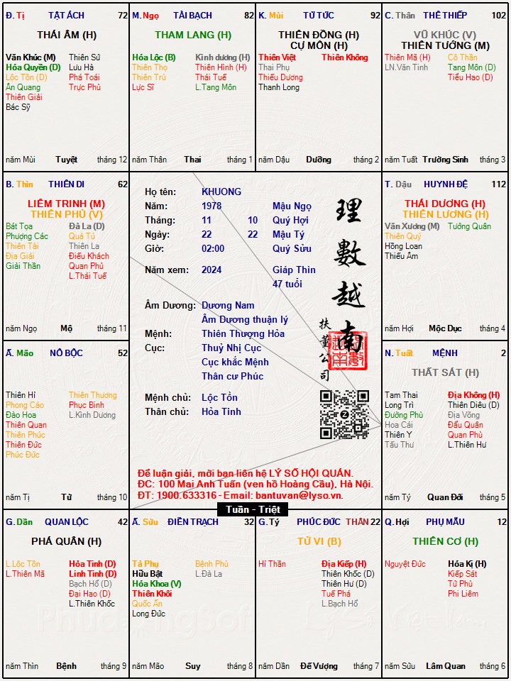 Hình ảnh
