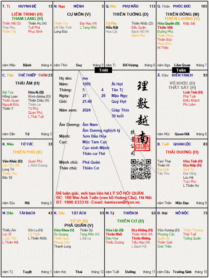 Hình ảnh