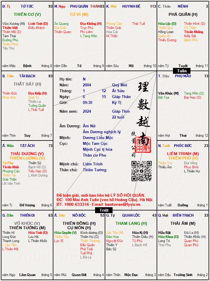 Hình ảnh