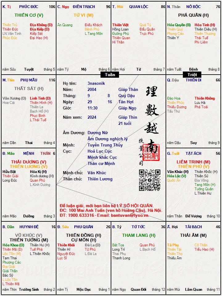 Hình ảnh