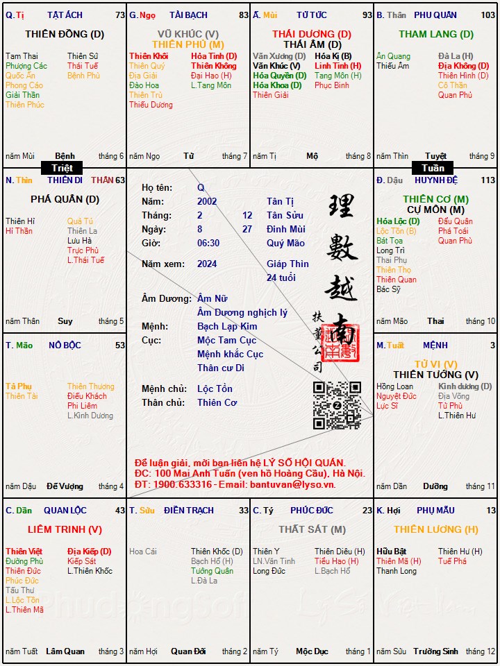 Hình ảnh