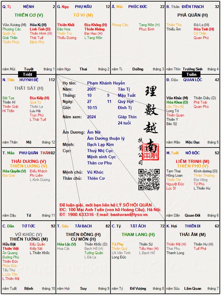 Hình ảnh