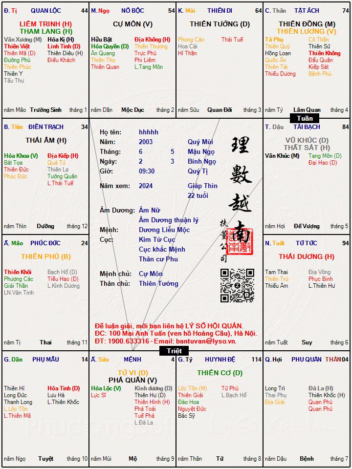 Hình ảnh