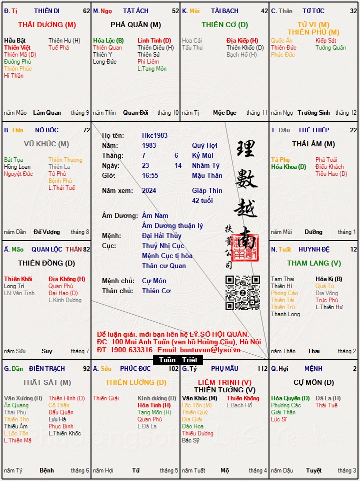 Hình ảnh