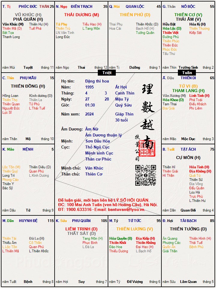 Hình ảnh