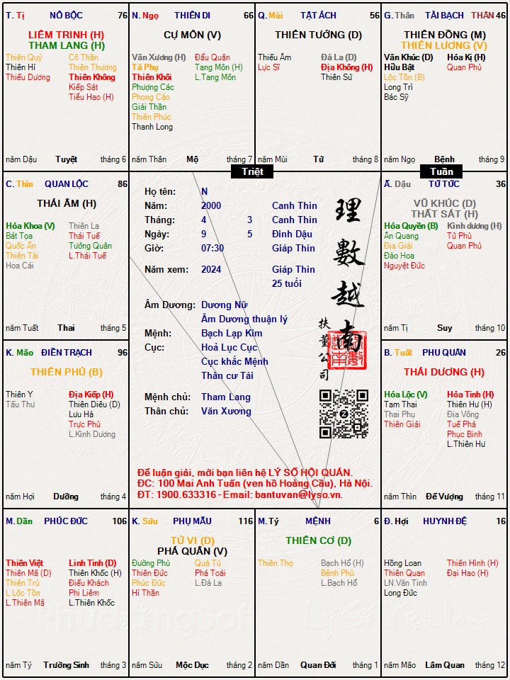Hình ảnh