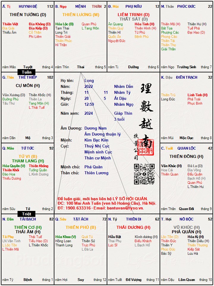 Hình ảnh