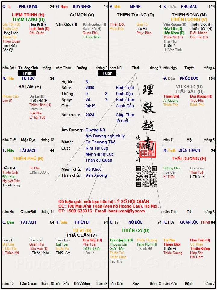 Hình ảnh