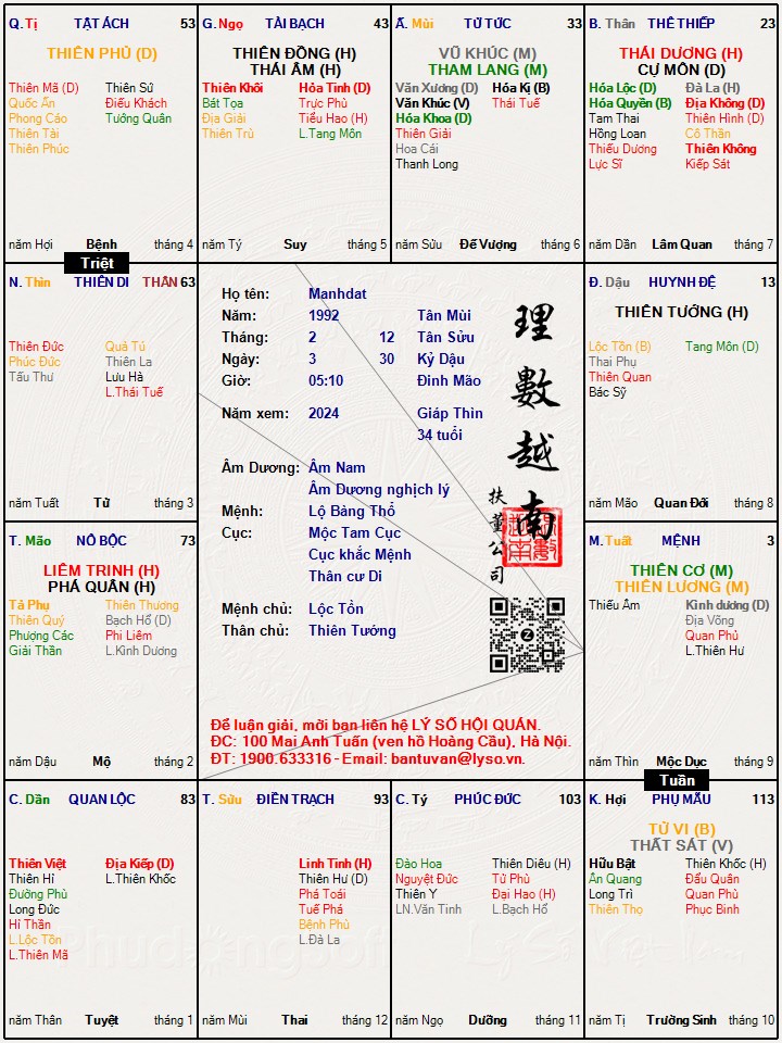 Hình ảnh