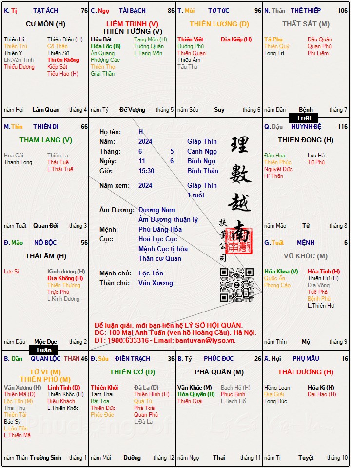 Hình ảnh