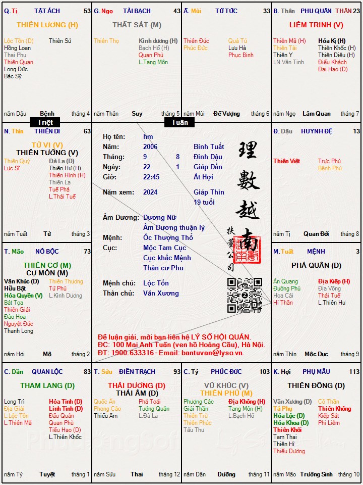 Hình ảnh