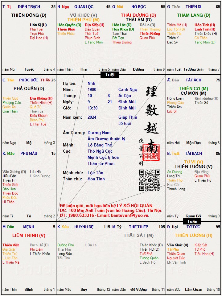 Hình ảnh